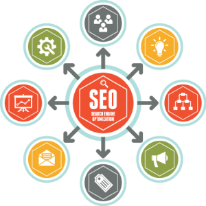 23 SEO-Tipps zur Verbesserung Ihrer Website-Position in Google