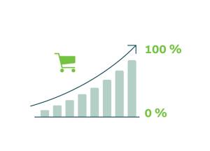 Effektive Strategien zur nachhaltigen Verbesserung Ihrer Conversion-Rate