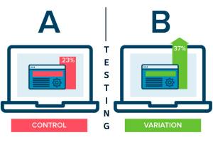 A/B-Testing im Online-Marketing