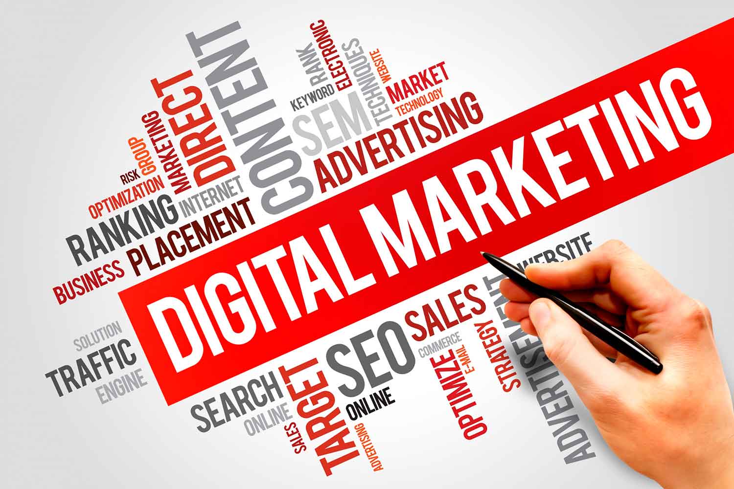 Online-Marketing-Strategie