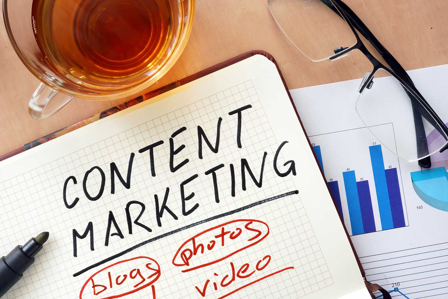 Content-Marketing