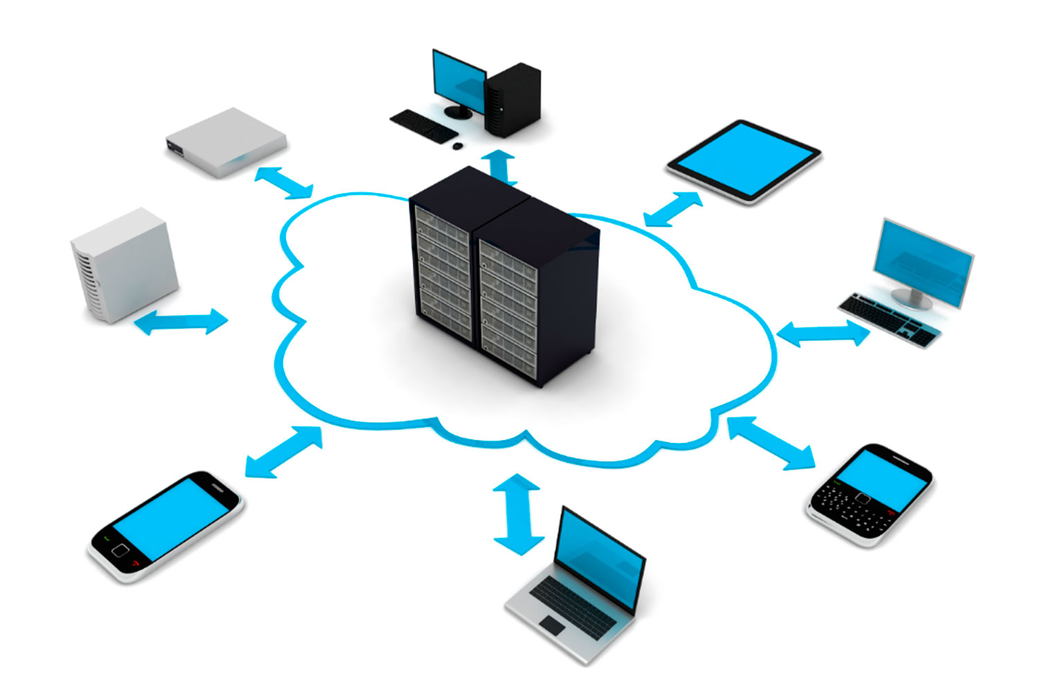 Datenbank