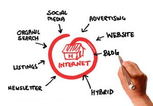 Online-Marketing-Strategie für junge und neue Internetauftritte